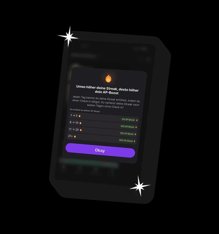 Klub-App Aktivitätspunkte-Ansicht